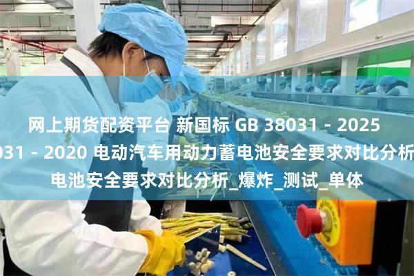 网上期货配资平台 新国标 GB 38031 - 2025 和旧国标 GB 38031 - 2020 电动汽车用动力蓄电池安全要求对比分析_爆炸_测试_单体
