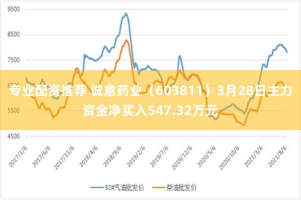 专业配资推荐 诚意药业（603811）3月28日主力资金净买入547.32万元