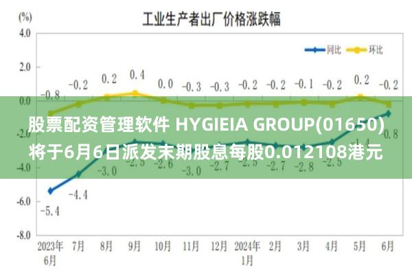 股票配资管理软件 HYGIEIA GROUP(01650)将于6月6日派发末期股息每股0.012108港元