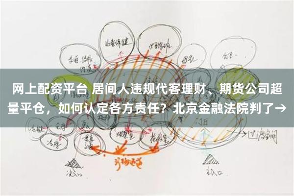 网上配资平台 居间人违规代客理财、期货公司超量平仓，如何认定各方责任？北京金融法院判了→